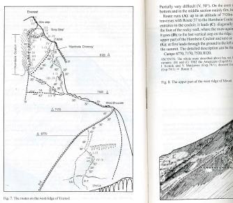 ダウラギリ山群登山研究書 Dhaulagiri Himal